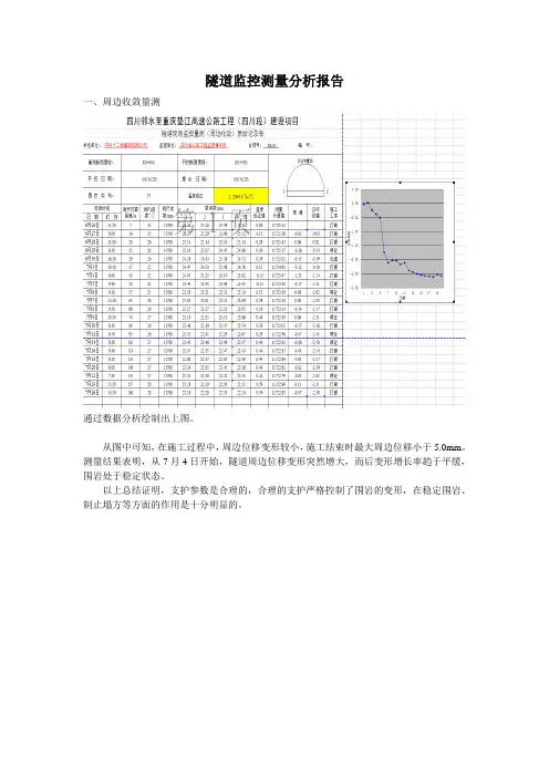 隧道监控测量分析报告