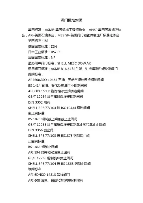 阀门标准对照