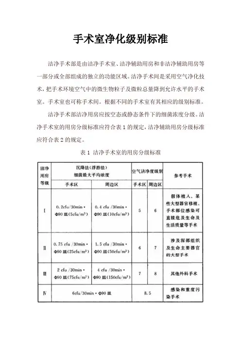 手术室净化级别标准