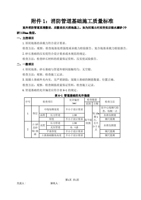 消防管道基础施工质量标准