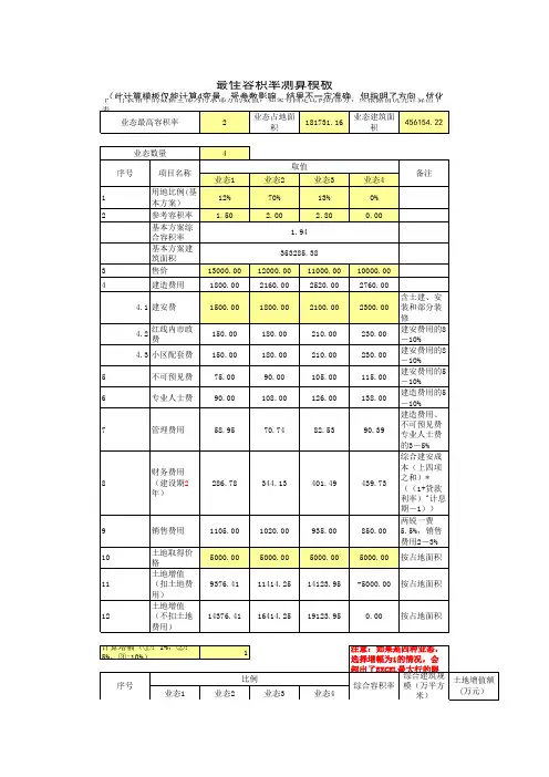 最佳容积率测算精编