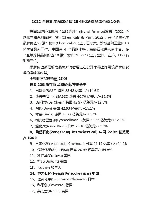 2022全球化学品牌价值25强和涂料品牌价值10强