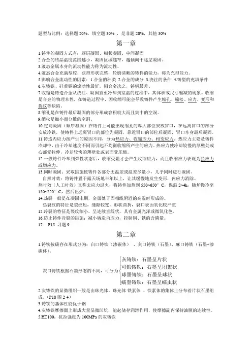 材料成型复习提纲(完整版)