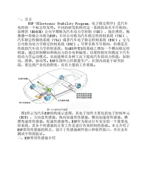 汽车ESP传感器介绍及其接口技术分析