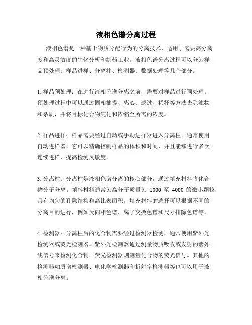 液相色谱分离过程