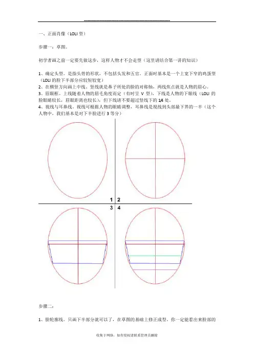 最新漫画人物头部构图