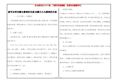 新手必学光圈与景深的关系-光圈大小与景深的关系