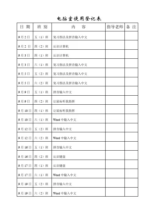 2019-2020电脑室使用登记表