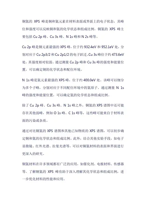 铜氮的xps峰