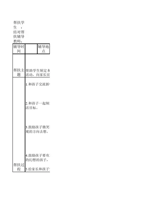 教师帮扶学生记录表