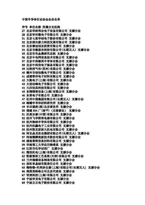 中国半导体行业协会会员名单