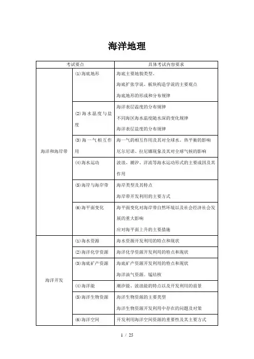 高中地理高考二轮复习海洋地理考纲解读选修二