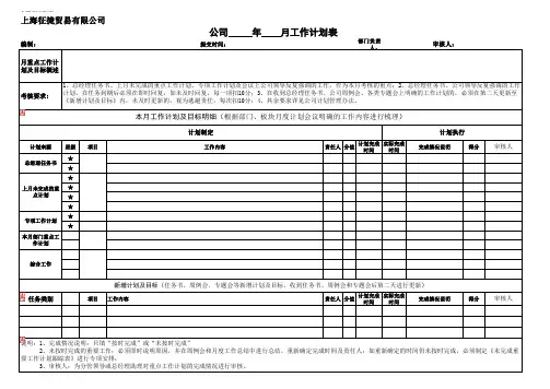 月度工作计划表(模版