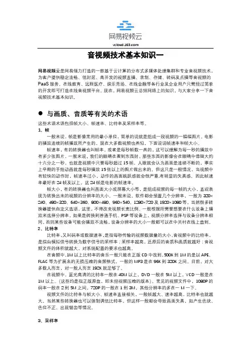 音视频技术基本知识一