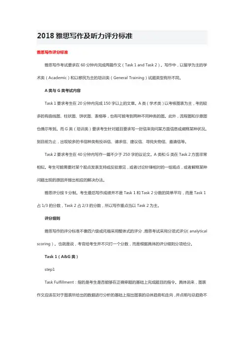 2018雅思写作及听力评分标准