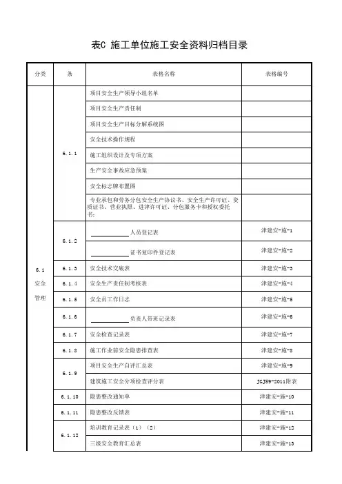 施工单位施工安全资料归档目录