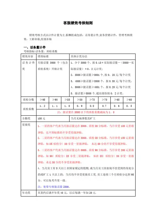 呼叫中心 客服绩效考核(参考)