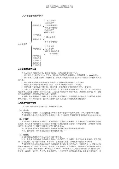 人文地理学复习资料