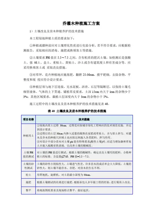 乔灌木种植施工方案