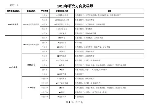 2018年研究方向及导师