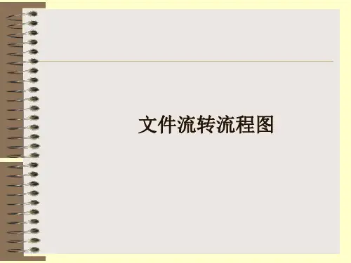 文件流转流程图