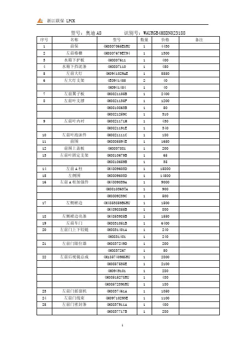 奥迪A8配件价格