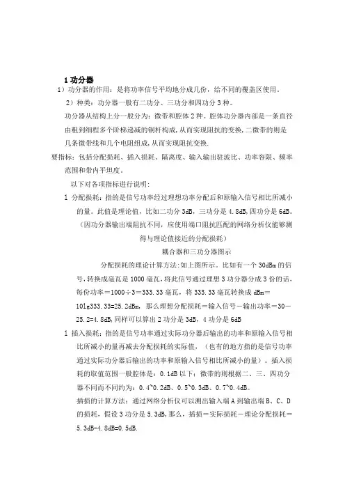 双工器的介绍