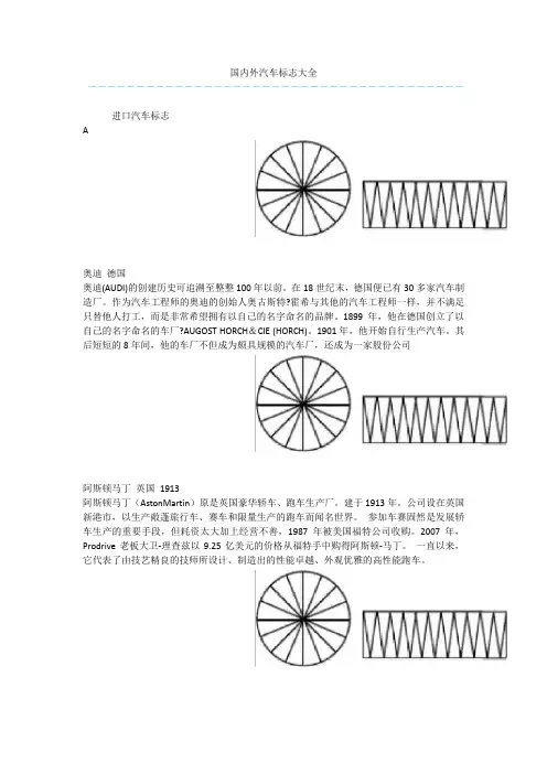 国内外汽车标志大全