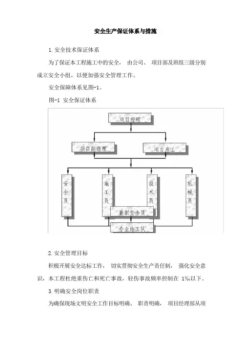 安全生产保证体系与措施