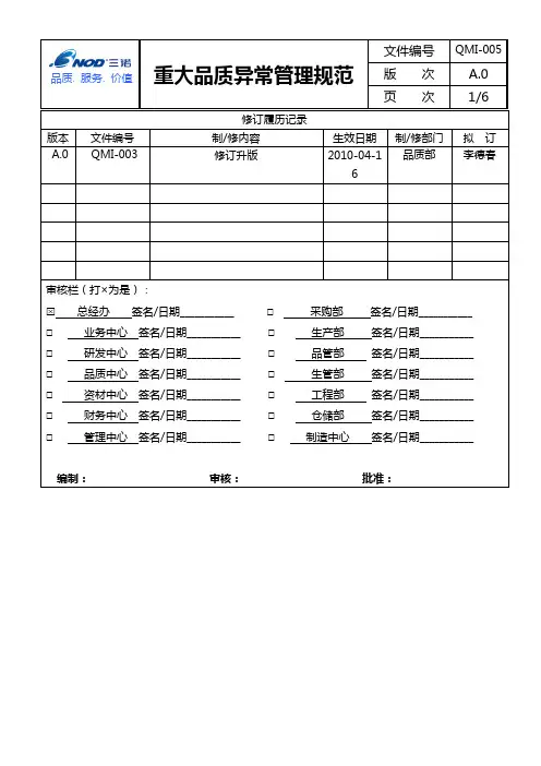 QMI-005重大品质异常管理规范