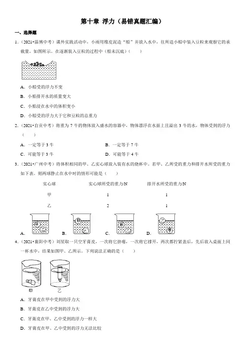 浮力(易错真题汇编)(原卷版)-2022年中考物理一轮复习高频考点精讲与易错题精选(全国通用)