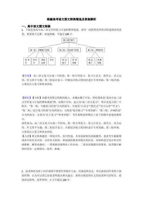 统编高考语文图文转换精选及答案解析