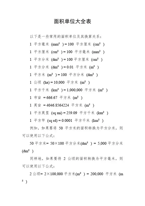 面积单位大全表