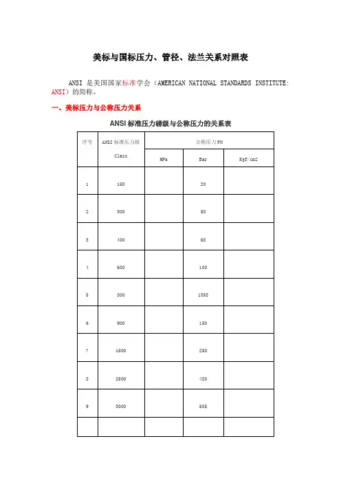 美标与国标压力管径法兰关系对照表