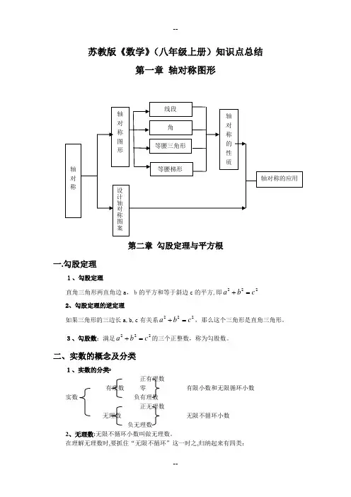苏教版数学八年级上册知识点总结