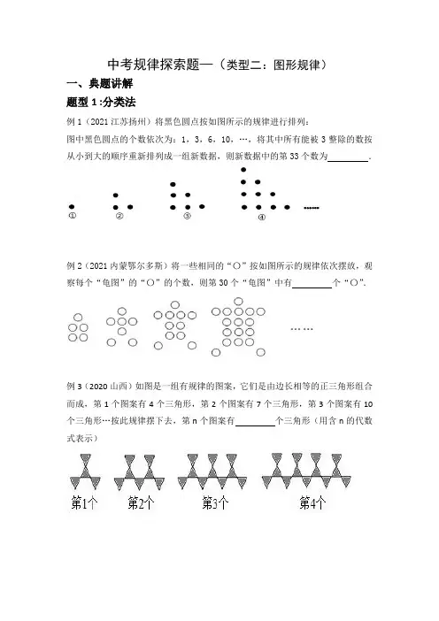 中考规律探索题—(类型二：图形规律)