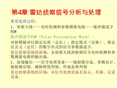 雷达对抗技术04new