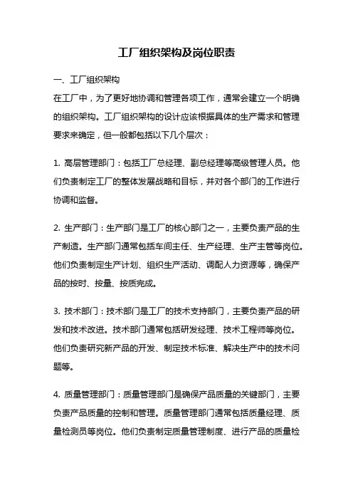 工厂组织架构及岗位职责