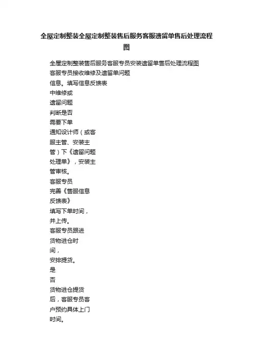 全屋定制整装全屋定制整装售后服务客服遗留单售后处理流程图