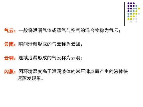 7-2 泄漏量的计算