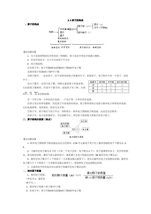 鲁教版化学九年级教案：原子的构成