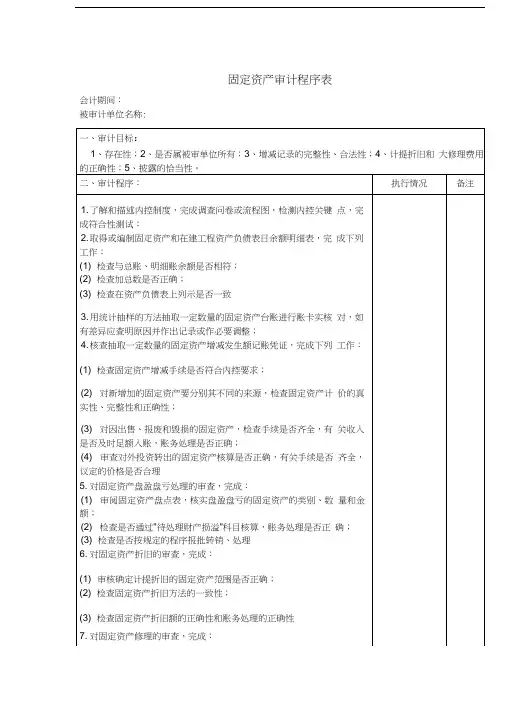固定资产审计程序表
