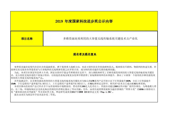 2019年度国家科技进步奖公示内容
