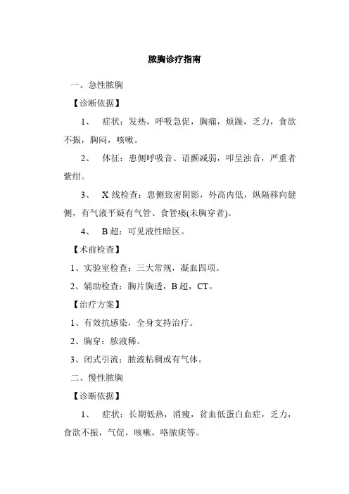 脓胸诊疗指南