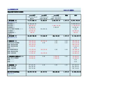 银行存款日报表