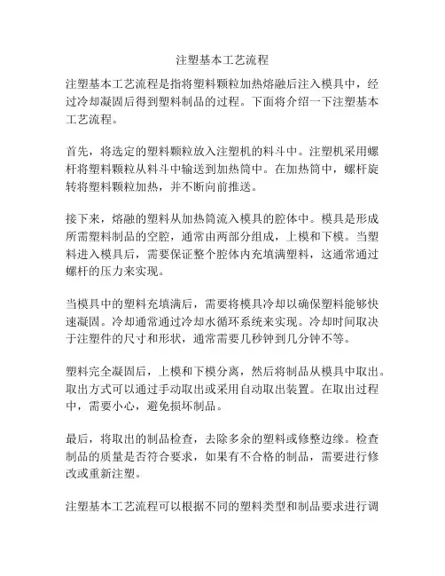 注塑基本工艺流程
