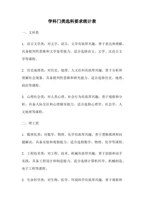 学科门类选科要求统计表