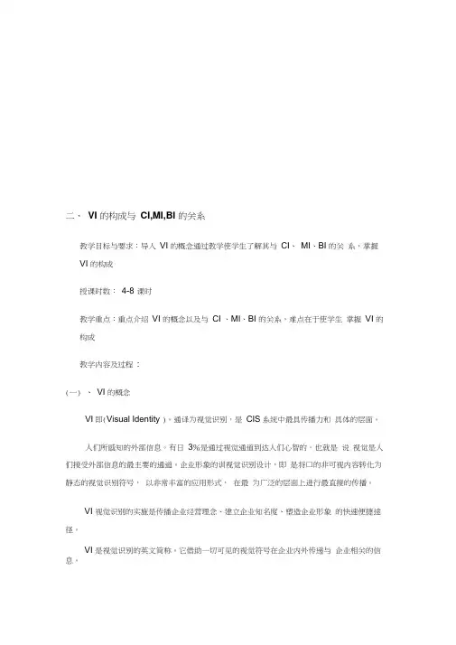 VI的构成与CI,MI,BI的关系