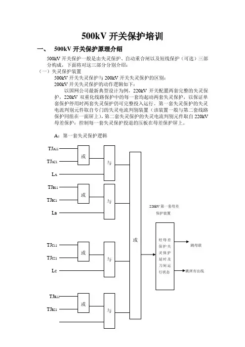 500kV开关保护