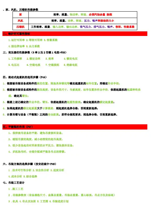 一建机电必背知识点